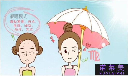 隔离和防晒哪个必须涂