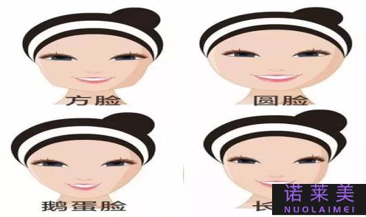 脸型配发型（选择适合你的最佳造型）