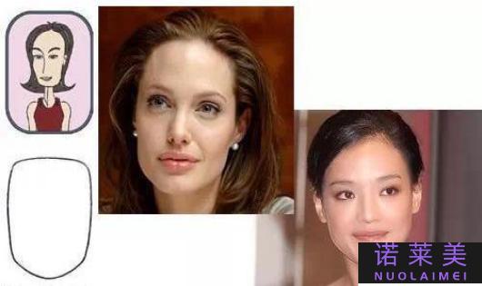 脸圆适合什么发型（如何修饰脸型，打造更加立体的五官线条）