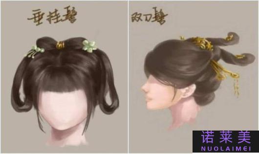 蝎子辫（中国古代女性的传统发型）