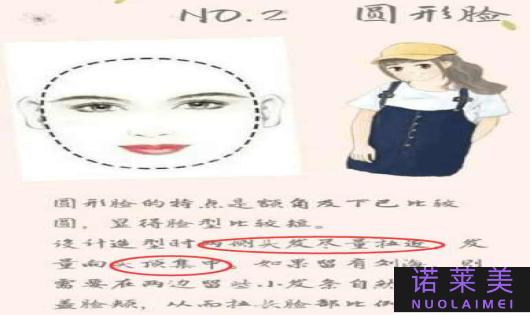 发型脸型（选择最适合你的发型）