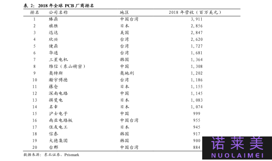 知道瘦身霜哪个牌子的好吗